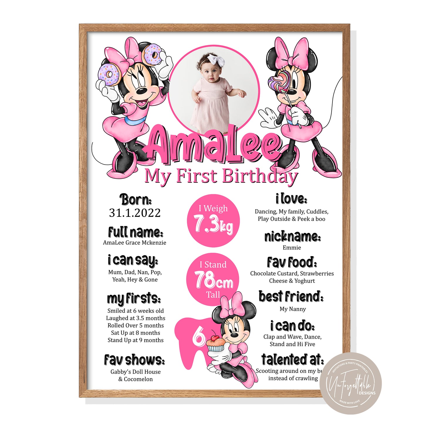 MINNIE MOUSE - MILESTONE BOARD