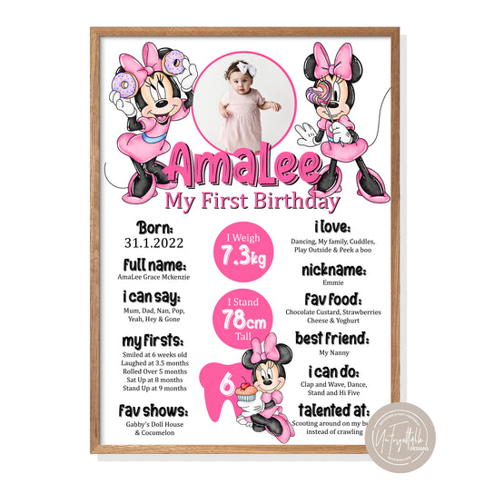 MINNIE MOUSE - MILESTONE BOARD