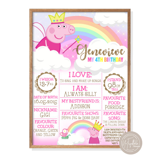 PEPPA PIG PINK - MILESTONE BOARD