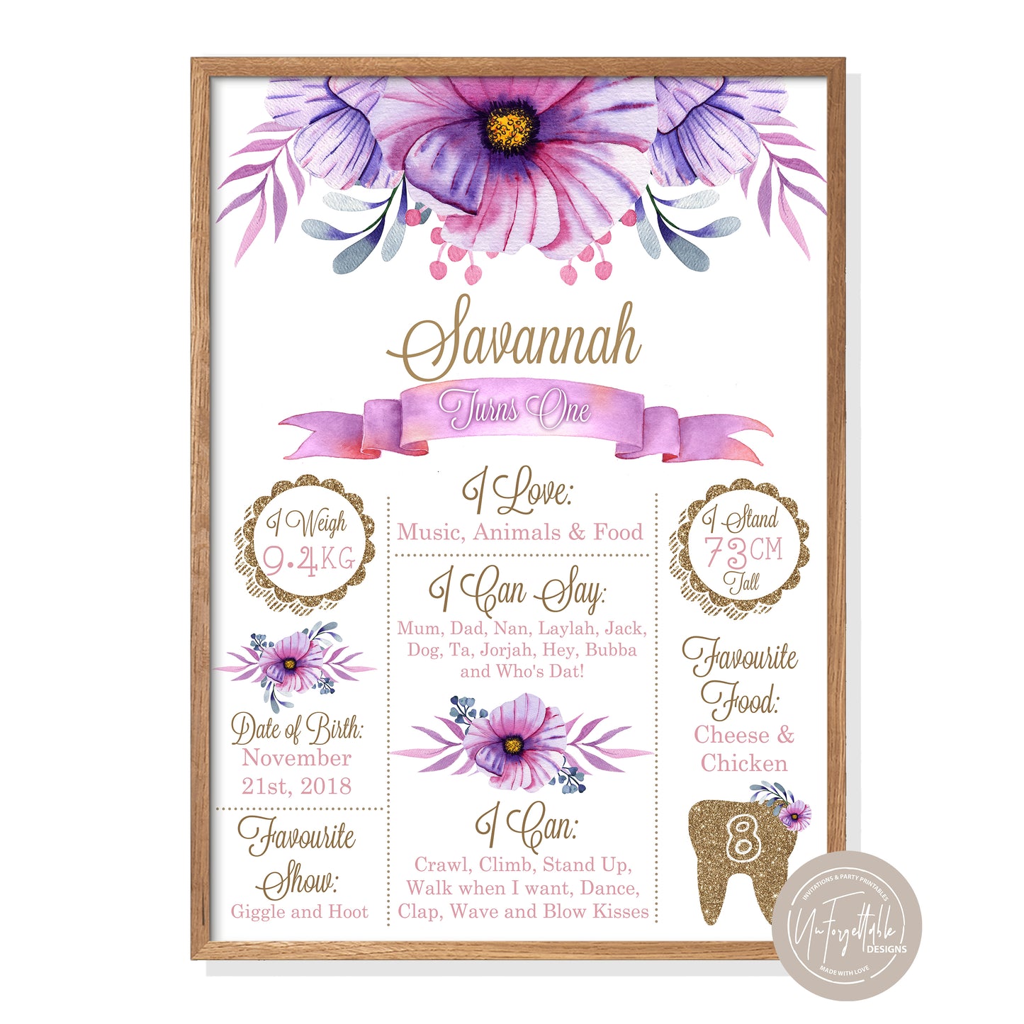 PURPLE FORAL - MILESTONE BOARD