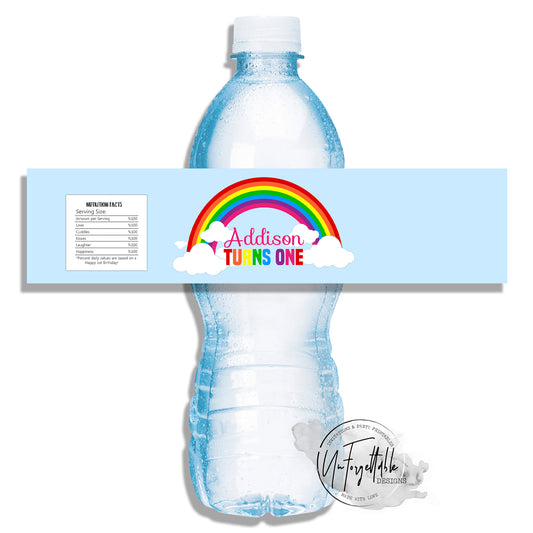 Bluey Multicolored Water Bottle 